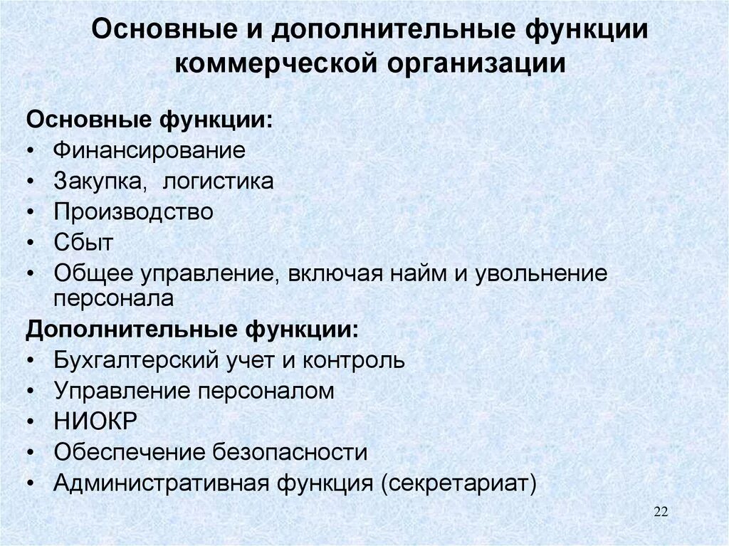 Первичные функции организации. Функции коммерческого предприятия. Основные функции коммерческого предприятия. Функции коммерческих организаций. Функции коммерческой деятельности предприятия.