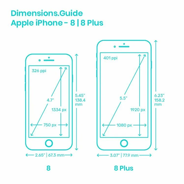 Iphone диагонали экрана. Айфон 7 плюс габариты. Айфон 7 плюс диагональ экрана. Айфон 7 плюс размер. Размер экрана айфон 7 плюс в сантиметрах.