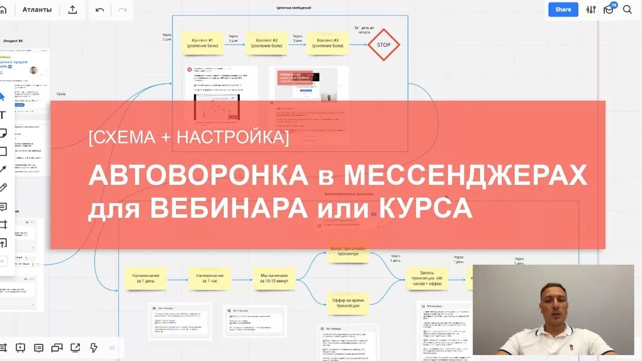 Вебинары как заработать