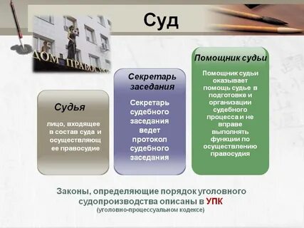 Полномочия секретаря судебного заседания