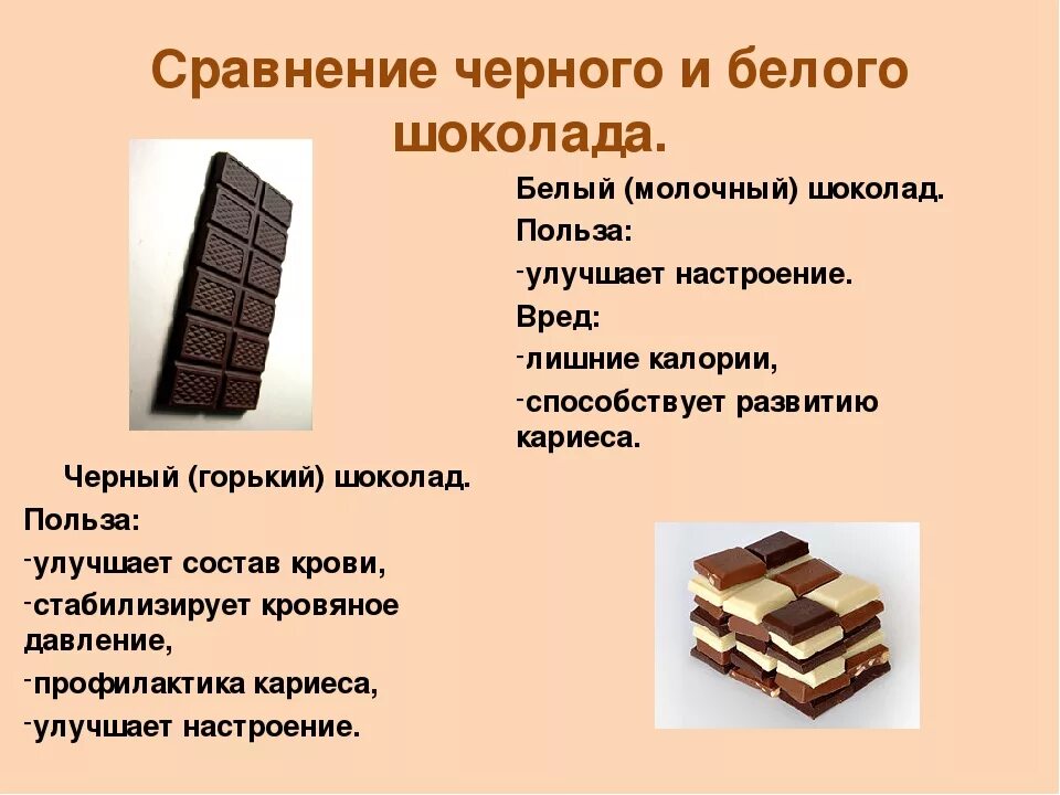 Определи по составу какой шоколад. Польза шоколада. Польза и вред шоколада. Горький шоколад состав. Проект на тему шоколад.