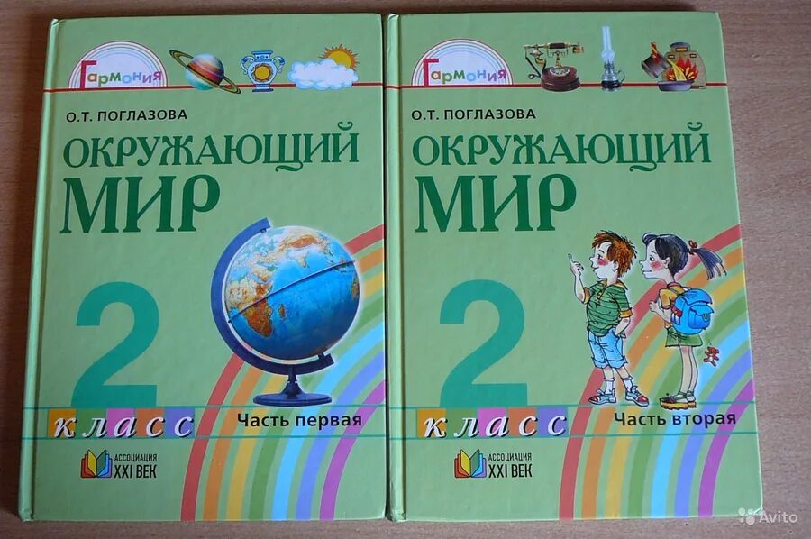 Окружающий мир 2 класс 13 издание