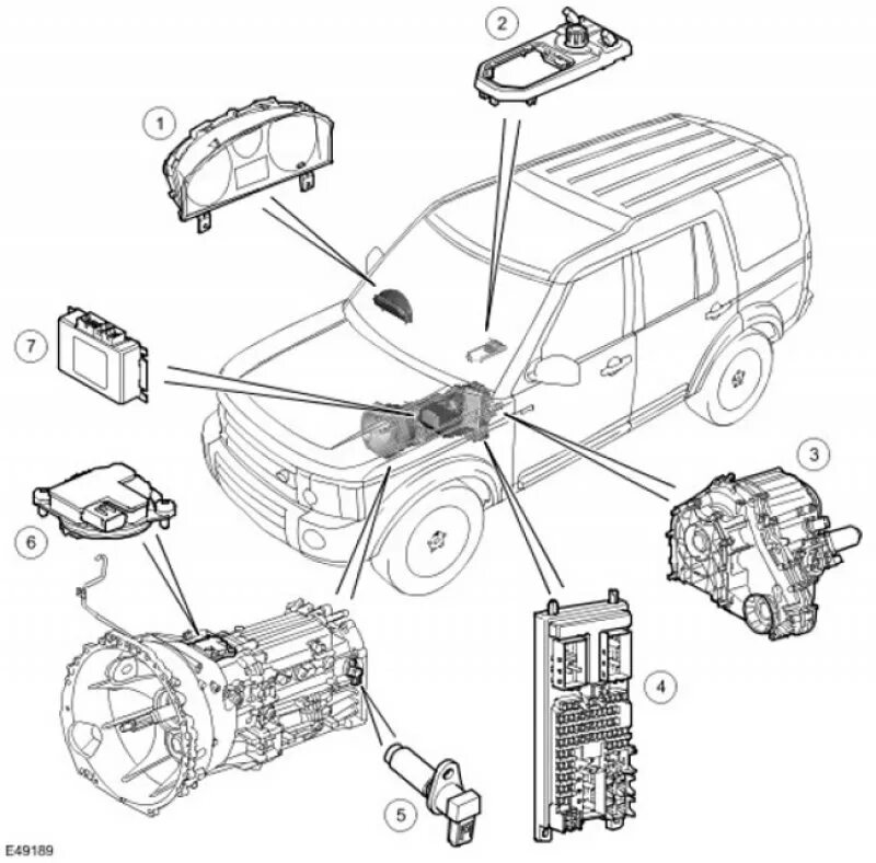 Блок управления раздаткой Land Rover Discovery 3. Блок управления АКПП Land Rover Discovery 4. Датчик 2 системы безопасности Дискавери 3. Блок управления трансмиссией ленд Ровер Дискавери 4.