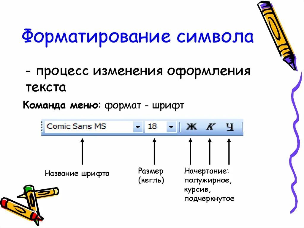 Форматирование символов. Начертание текста. Форматирование значок. Подчеркнутое начертание символов. Полужирный шрифт в ворде это