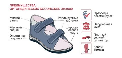 Ортопедическая обувь размеры