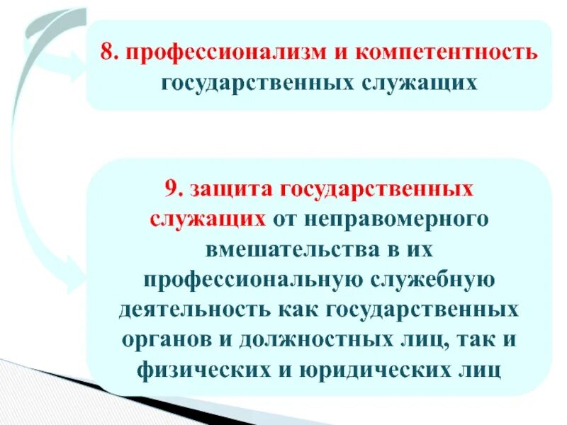 Служащего от какого слова. Профессионализм и компетентность государственных служащих. Компетентность государственного служащего. Компетенция и компетентность государственных служащих. Профессиональные компетенции государственного служащего.