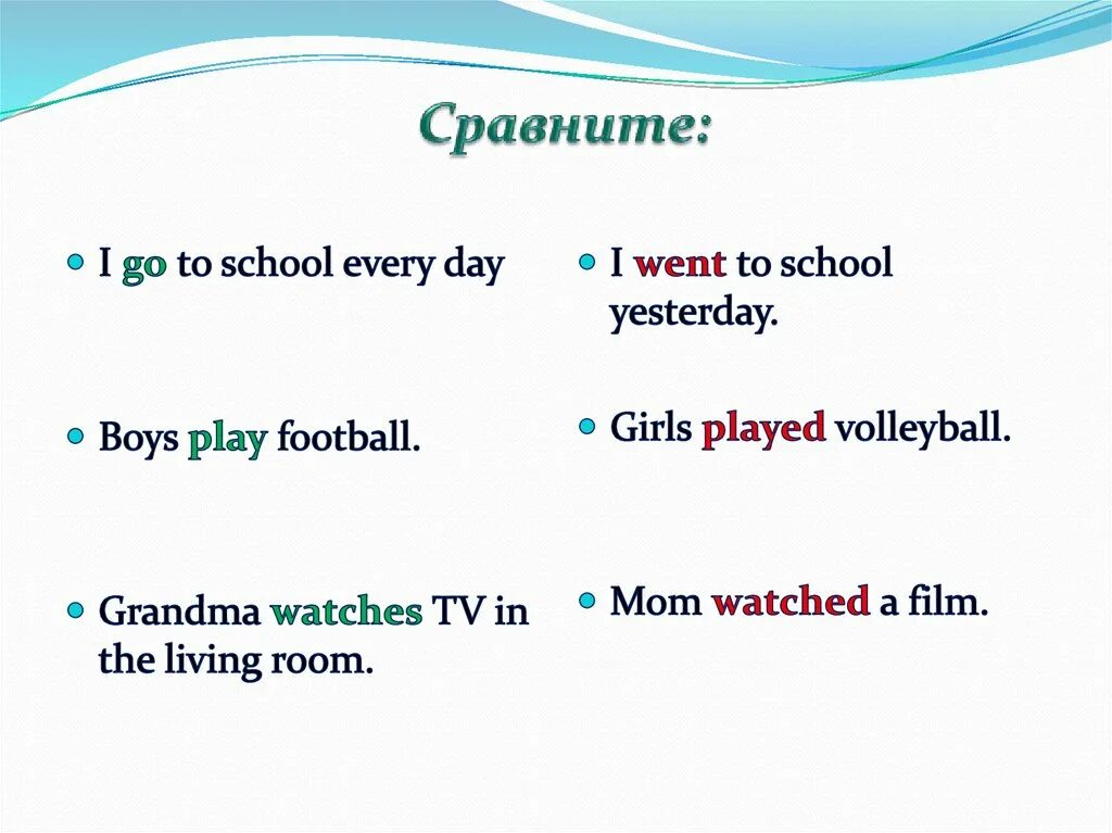 I go to School every Day в отрицательной форме. I go to School yesterday в past simple. Сравнивать. I to go to School every Day.