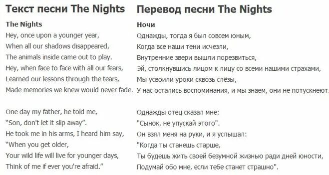 Ин мидл найт песня. Переведенные тексты. Перевод песен. Песня на английском текст. Тексты иностранных песен русскими буквами.