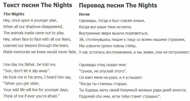 Переведенные тексты. Перевод песен. Песня на английском текст. Английская песня с переводом на русский.