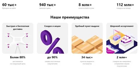 Маркетплейс вайлдберриз