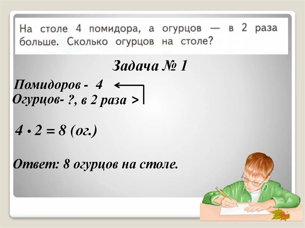 Задачи на увеличение в несколько раз. Задачи на уменьшение в несколько раз. Задачи на увеличение числа в несколько раз. Задачи на увеличение и уменьшение в несколько раз. Конспект урока увеличение в несколько раз