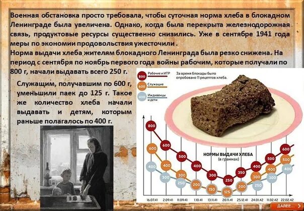 В ленинграде. Блокада ленинграда суточная норма хлеба. Какая была суточная норма хлеба зимой 1941. Блокадный хлеб ленинграда норма хлеба. В ленинграде.