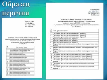 Форма для обязательного перечня