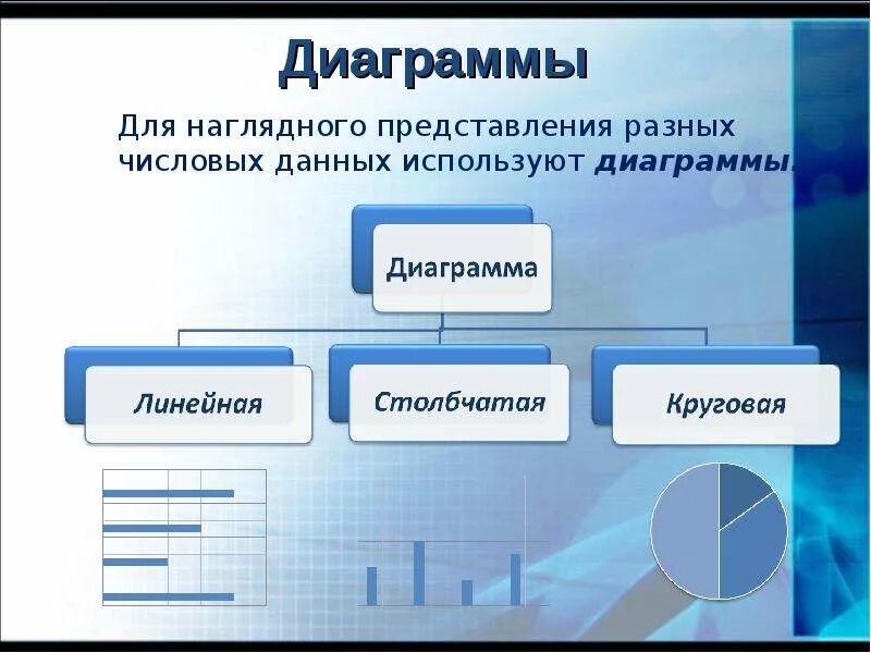 НАГЛЯДНЫЕ ФОРМЫ ПРЕДСТАВЛЕНИЯ ИНФОРМАЦИИ