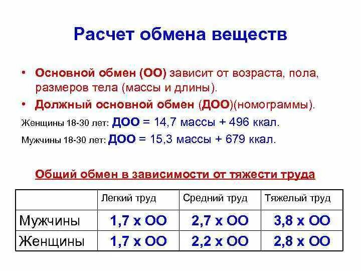 Формула расчета основного обмена веществ. Как рассчитать основной обмен формула. Как посчитать общий обмен веществ в организме человека. Формула для расчета калорий основного обмена веществ. Рассчитать базовый обмен