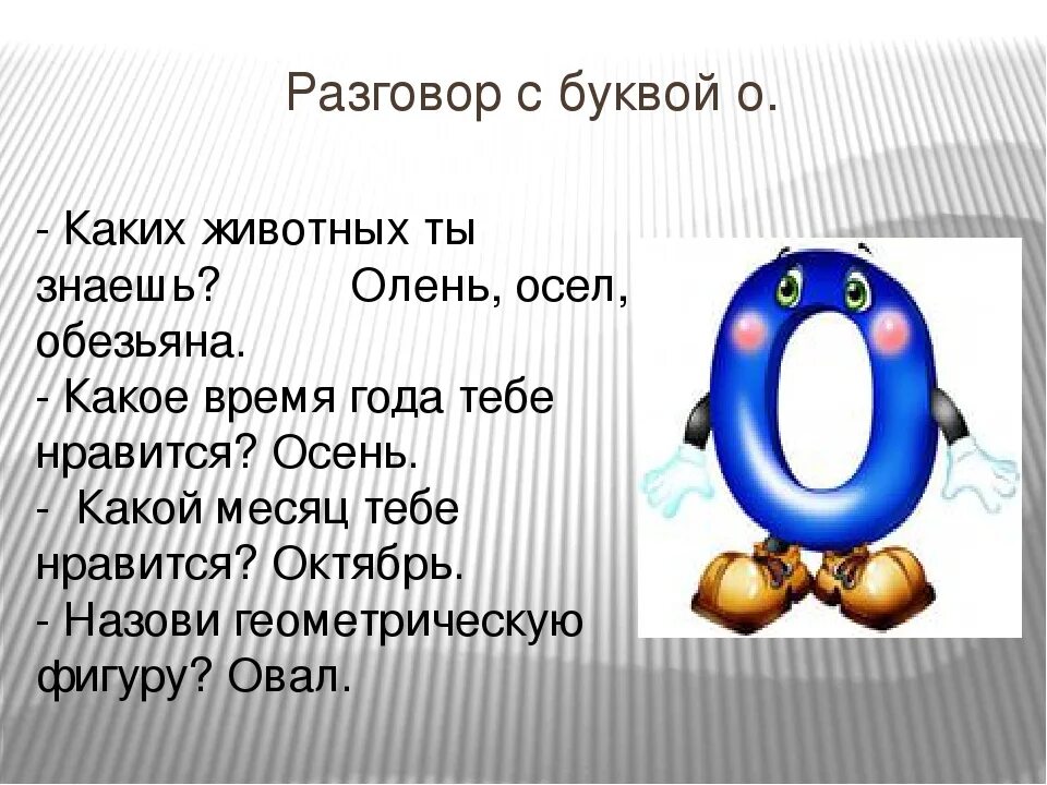 Буква 0 виды. Буква а. характеристика букв. проект буквы. буквы для презентации.