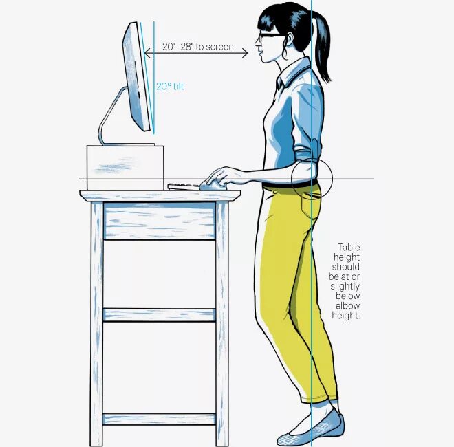 Стол для работы стоя чертеж AmazonSmile: Readydesk 2 Adjustable Standing Desk Converts Any Desk to A Dua