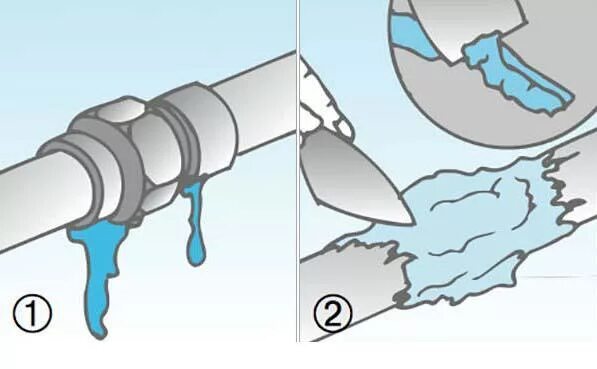 Утечка труб воды. Утечка трубы. Устранение утечки воды. Протечка трубы. Устранение протечек труб.