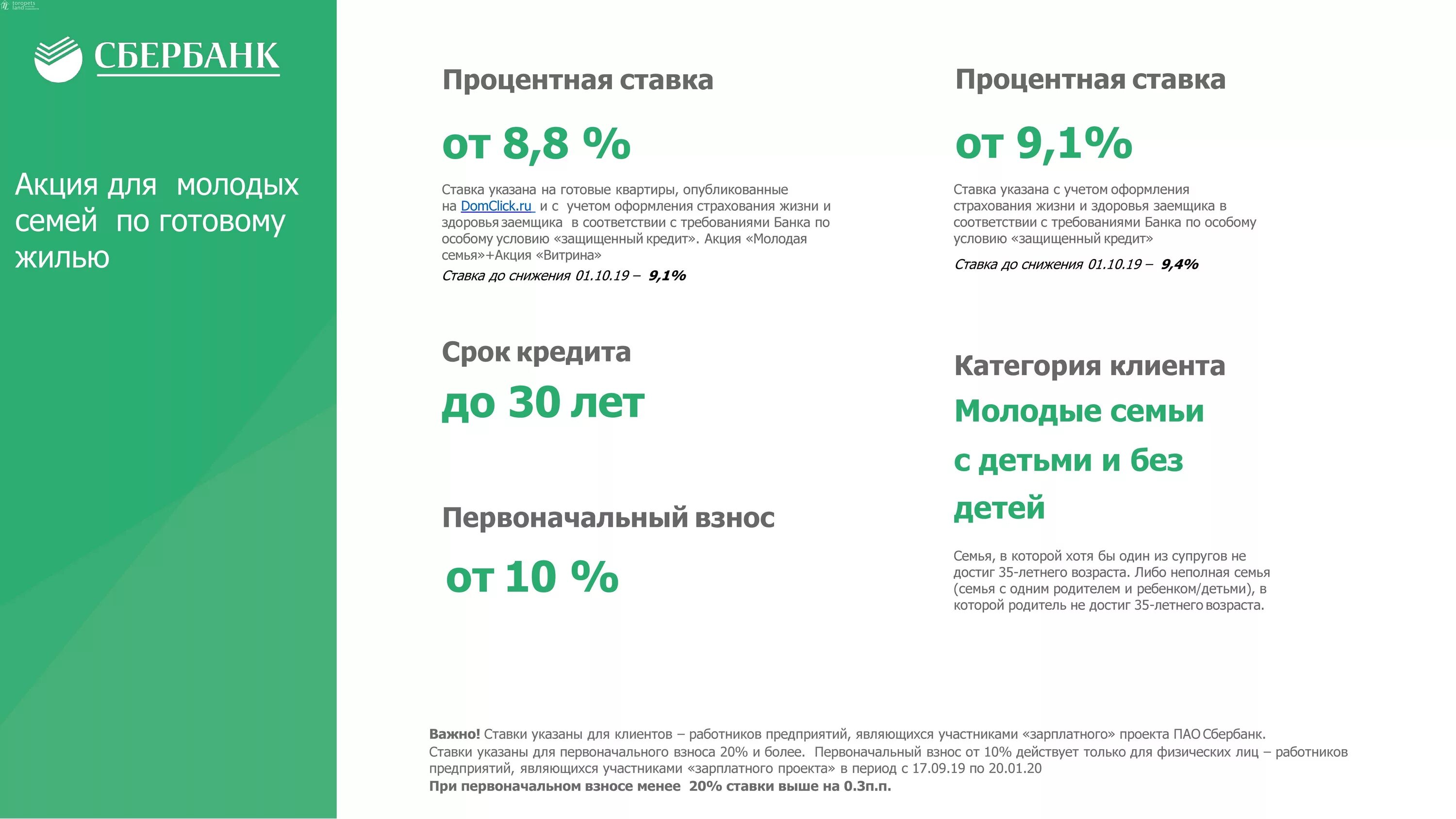 Процентная ставка по ипотеке в Сбербанке. Процентные ставки по ипотеке Сбербанк. Ставка по ипотеке Сбербанк 2021. Сбербанк кредит процентная ставка.