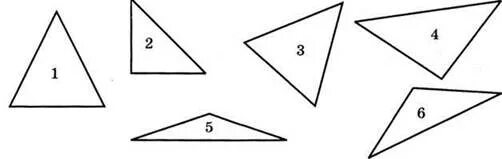 Виды треугольников по длине сторон 3 класс. Определи виды треугольников по углам. Определить вид треугольника по углам. Три типа треугольников. Виды треугольников по типу углов.