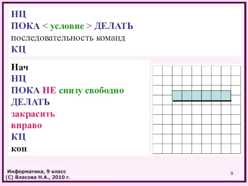 Нц пока снизу свободно. НЦ пока. Нач КЦ НЦ. Кумир робот НЦ пока. Что такое НЦ пока в информатике.