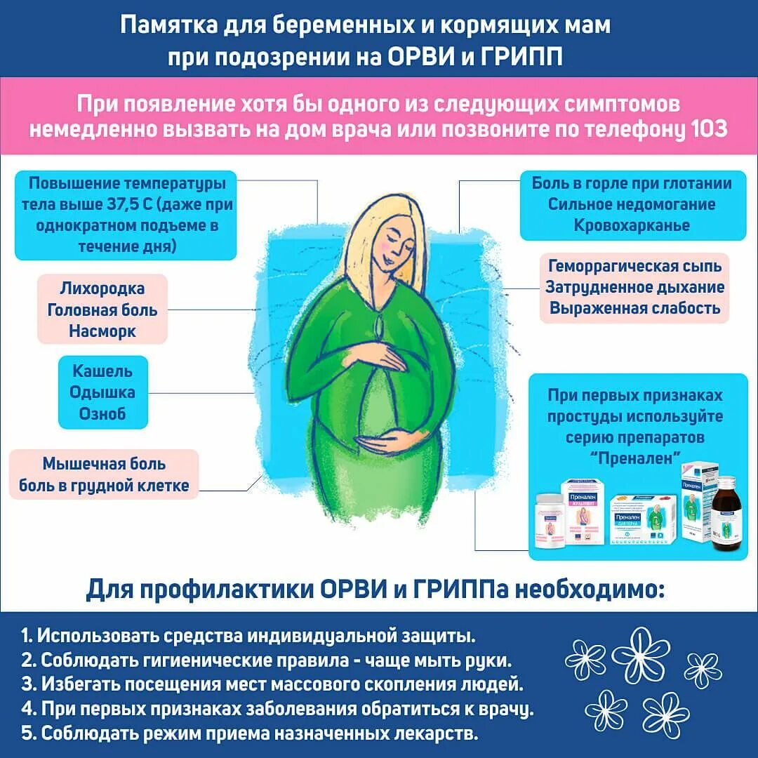 Грипп при беременности 2 триместр форум