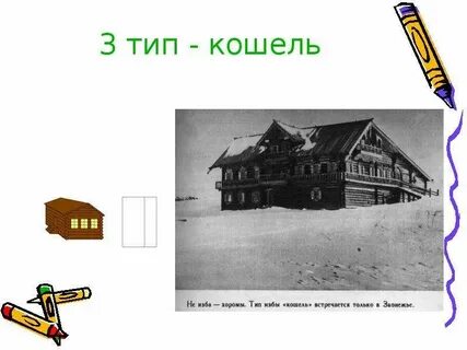 Типы изб