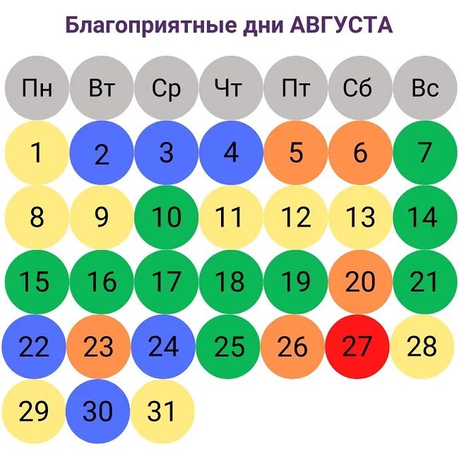 Благоприятные дни окрашивания волос февраль 2024. Календарь август 2022. Календарь на август 2022г. Благоприятные дни для стрижки в августе 2023. Гоуст 2022 на аву.