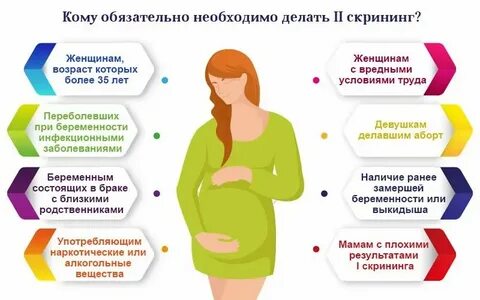 Сколько длится период беременности