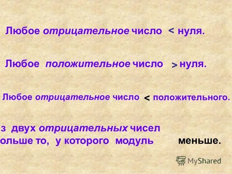 Любое положительное число всегда. Любое положительное число всегда