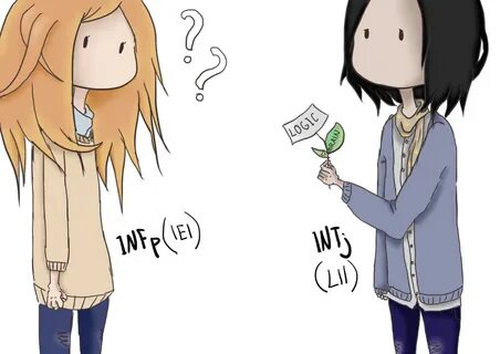 Персонажи из манхвы intj