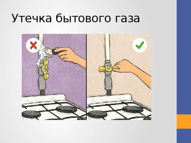 Что значит утечка газа