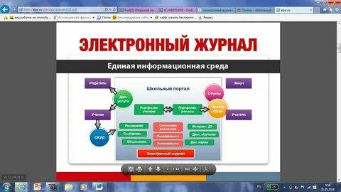 Элжур педагогический колледж