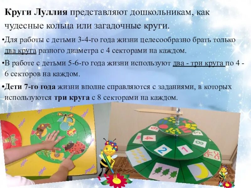Триз занятия средняя группа. Круги луллия цели и задачи. кольца луллия триз для дошкольников. цель игры круги луллия. круги луллия в детском саду цель и задачи.