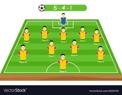 Position player