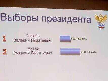 Мнение о выборах