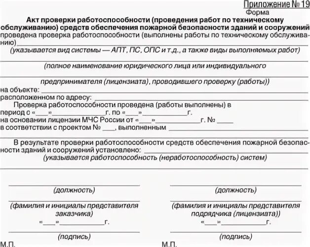 Акт спс