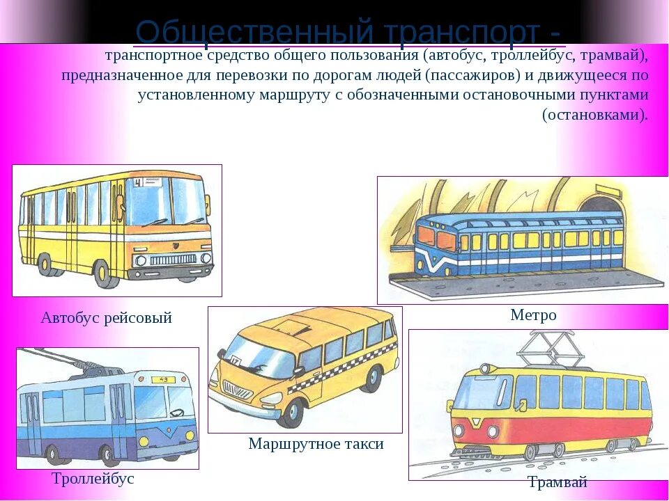 Виды городского транспорта. Виды городского общественного транспорта. Транспорт общего пользования. Наземный общественный транспорт. Автобус троллейбус трамвай маршрутные