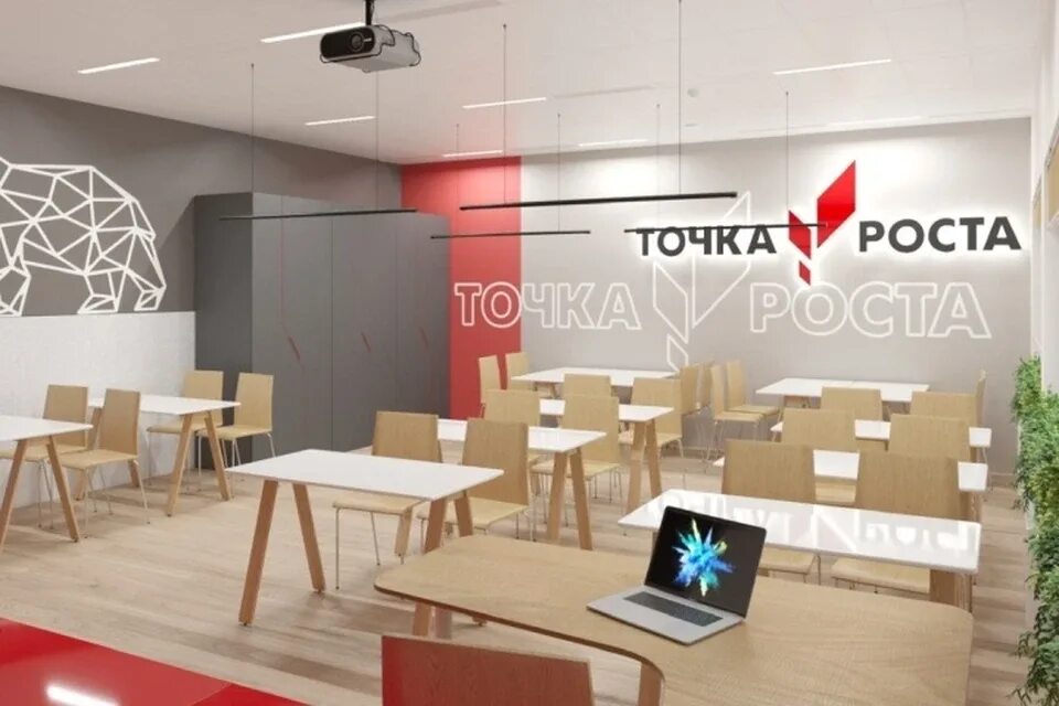 Точка роста пермь. Точка роста в пермском крае. школа точка пермь. пермская «школа дизайна «точка».