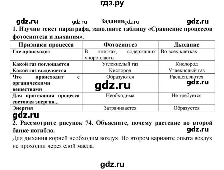 Конспект по истории 5 класс параграф 48. Таблицы по биологии 6 класс Пасечник. Лабораторная работа дыхание растений. Дыхание растений 6 класс биология Пасечник.