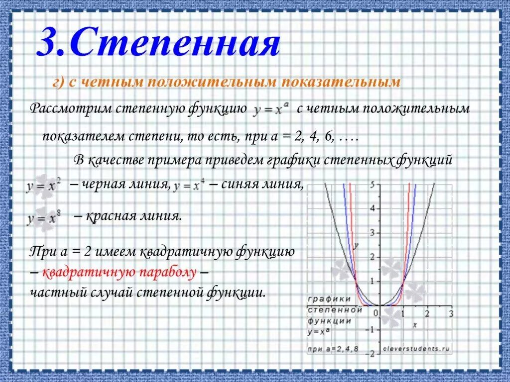 Степенная функция. Показатель степени -2n. График функции 4 степени. Степенная функция n нечетное. График степенной функции.