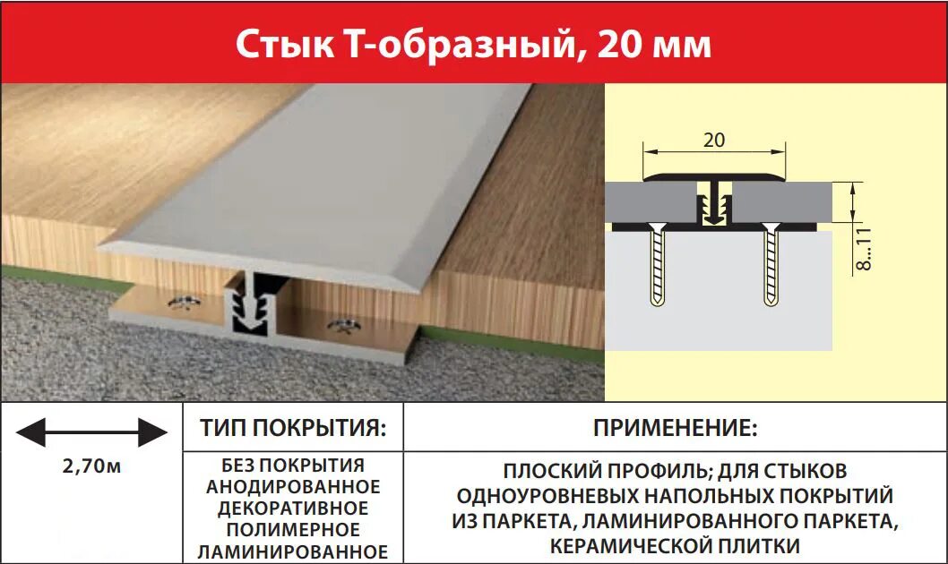 Стыки 20. Т образный стык. Стык алюминиевый т-образный, 20мм. Стык пластиковый т-образный. Стык т-образный 13х900.