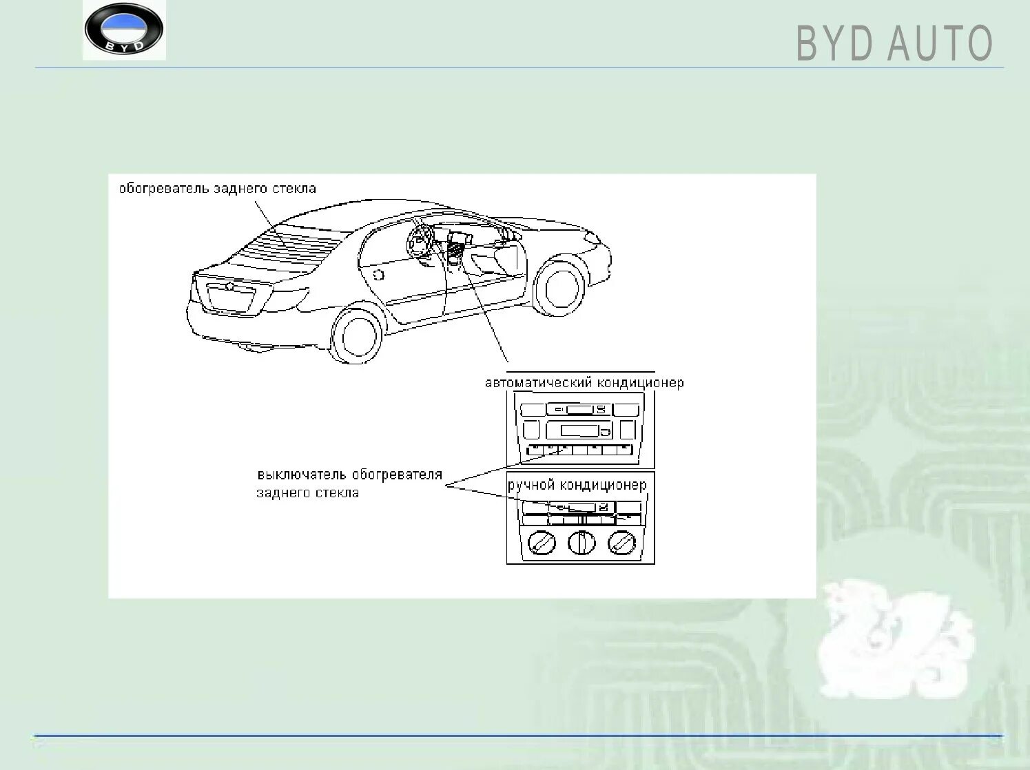 Бад ф3 предохранители габариты Принципиальная электрическая схема Byd Flyer Другие автомобили BYD. Страница 2