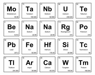 Самые редкие химические элементы