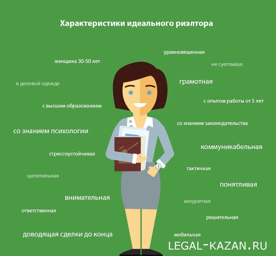 Как стать хорошим риэлтором