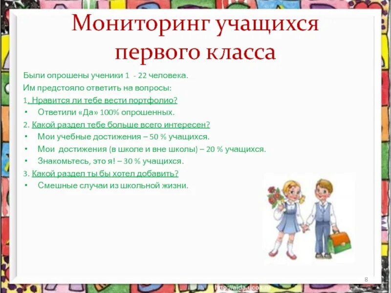 Мониторинг учащихся. Мониторинг учащихся 1 класса. что такое мониторинг в школе 1 класс. учащегося 1 класса. вопросы для школьника 1 класса.