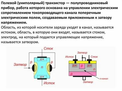 Ток истока полевого транзистора