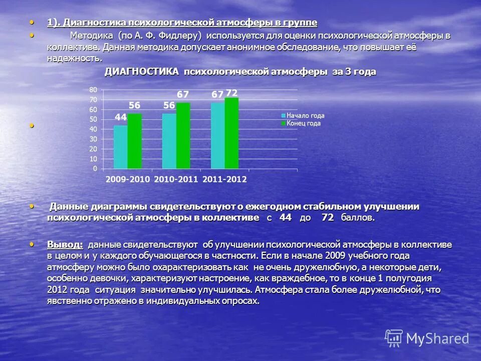 Методики оценки психологической атмосферы