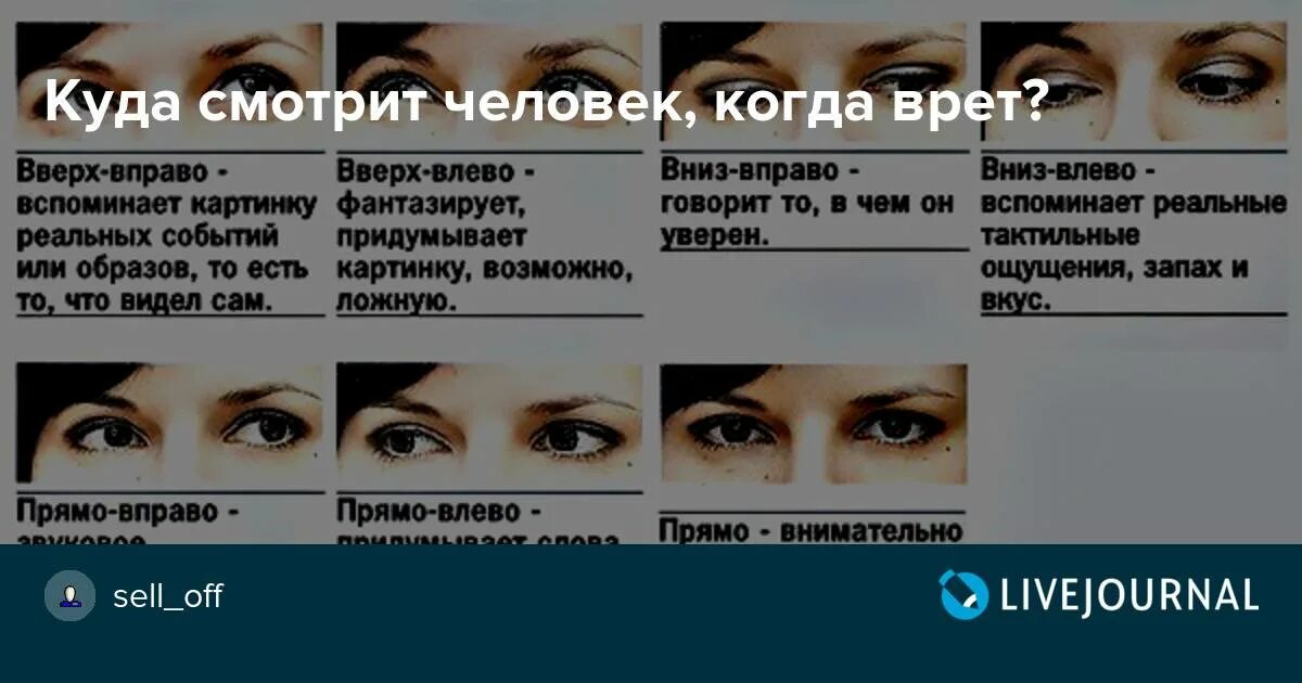 Психология глаз человека. Распознать ложь по глазам. Глаза когда человек врет. Как понять что человек врет. Как понять когда человеек врёт.