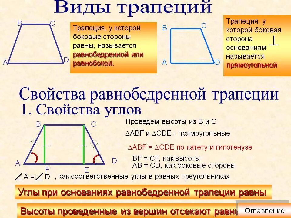 Трапеция определение виды трапеций свойство равнобедренной трапеции. Трапеция виды свойства равнобедренной трапеции. Трапеция виды трапеции свойства равнобокой трапеции. Свойства углов равнобокой трапеции.